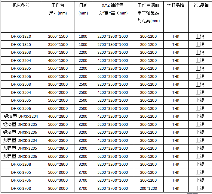 1497929118814549.png 2017新價格.png