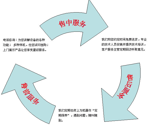 1504057087314699.jpg 售后圖片.jpg