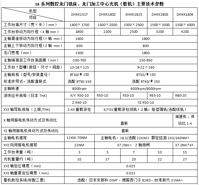 1571542772534612.png 18系列.png